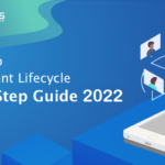 Mobile App Development Lifecycle