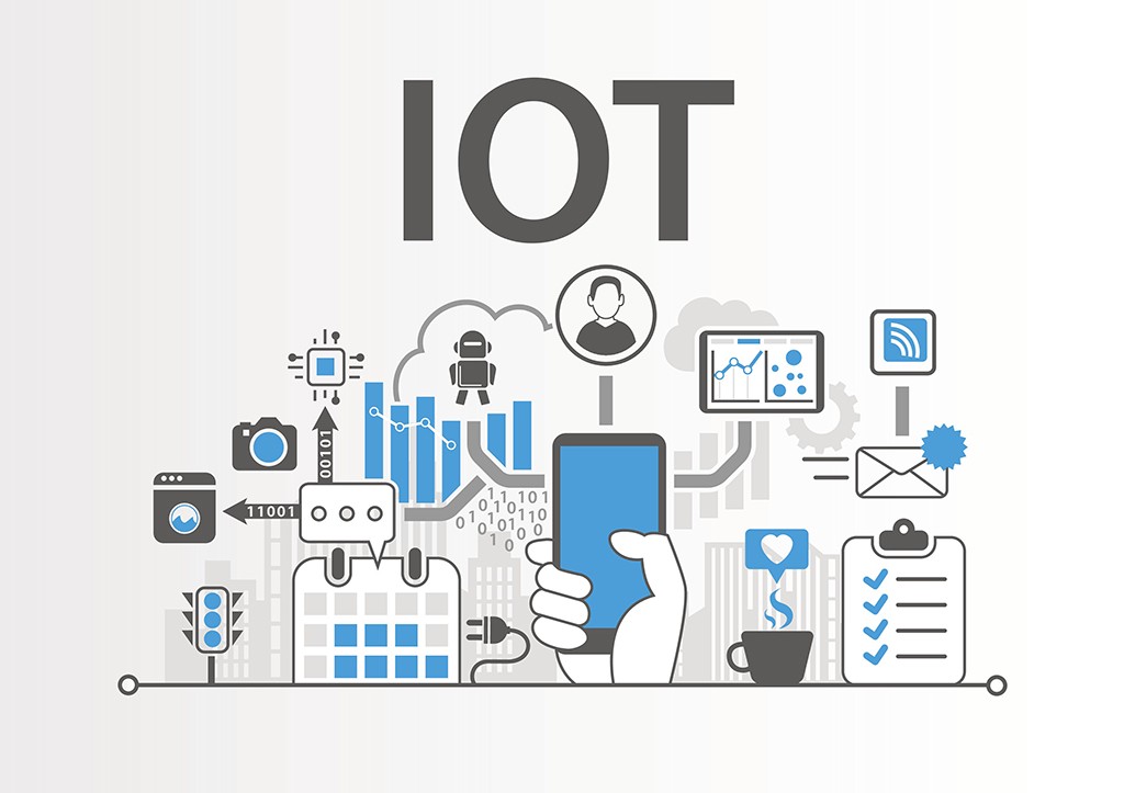 IoT Application Development