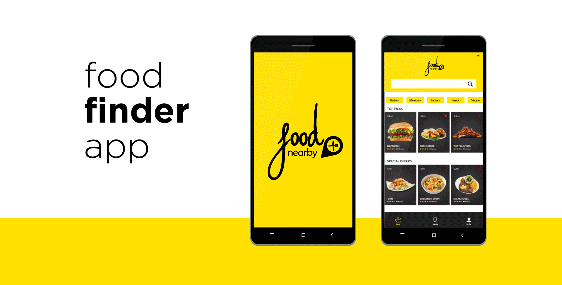 Features Of a Restaurant Finder App
