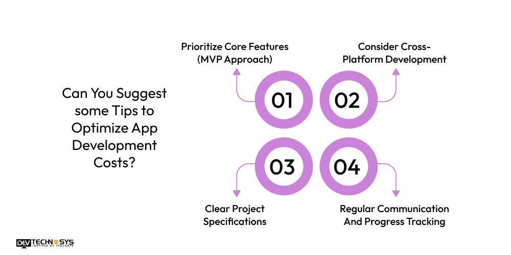 Can You Suggest some Tips to Optimize App Development Costs