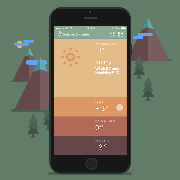 Best Weather Apps for Android & iOS - Dev Technosys UAE