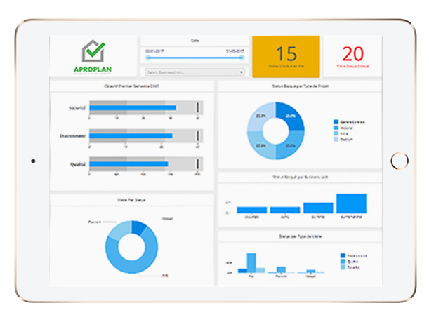 Aproplan construction software