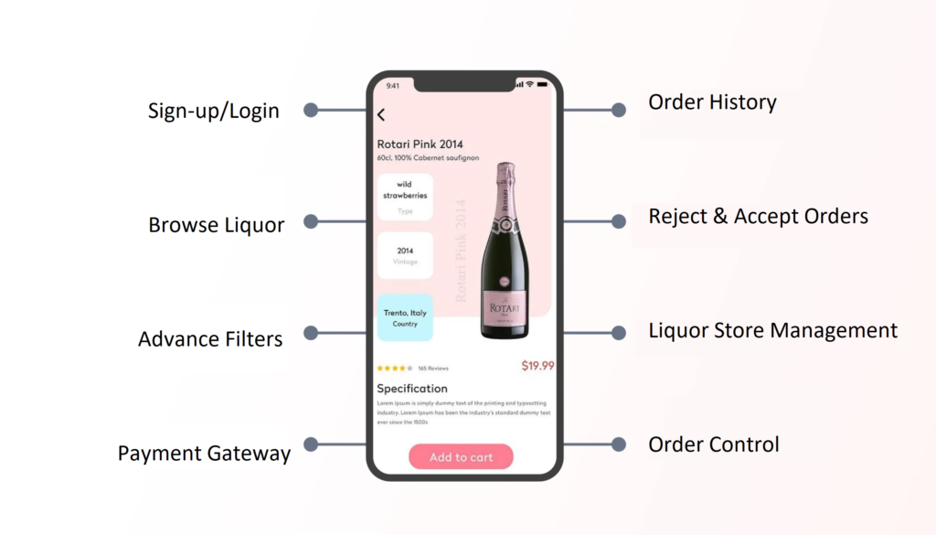 Must-have-features-Alcohol-Delivery