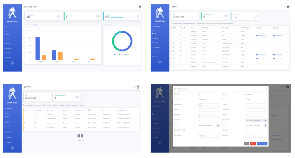 admin panel of TMS 