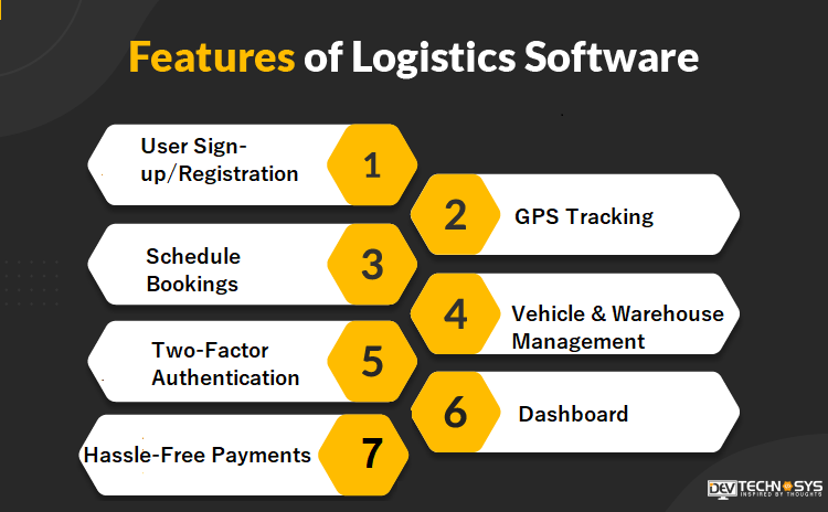 Features of Logistics Software