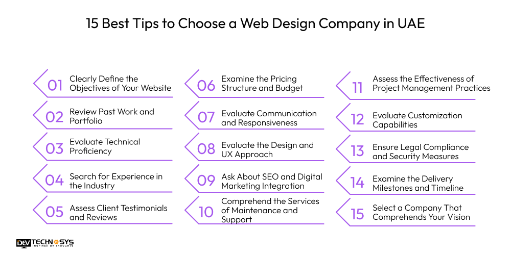 15 Best Tips to Choose a Web Design Company in UAE