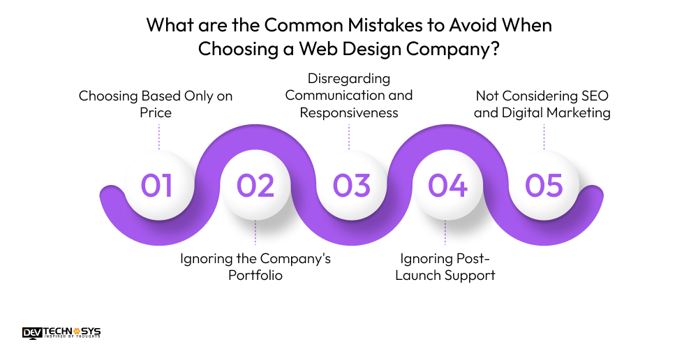 What are the Common Mistakes to Avoid When Choosing a Web Design Company