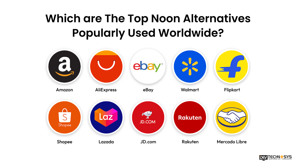 Which Core Features Are Required to Build an App Like Noon