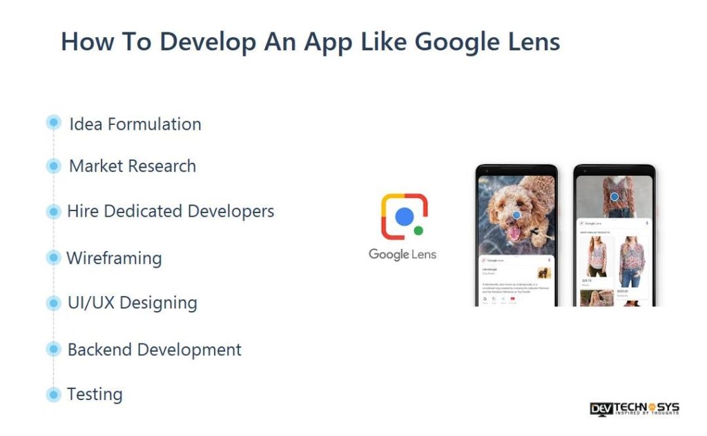 what is a simialar app to google lens