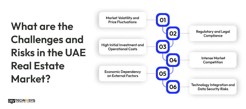 Challenges and Risks in the UAE Real Estate Market