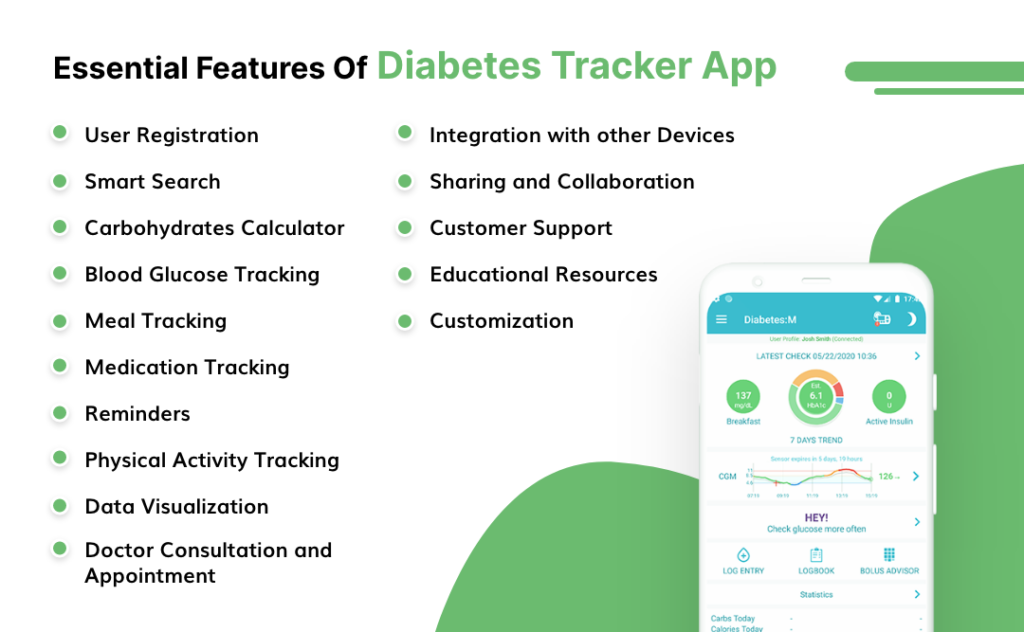 Diabetes Tracker App Development Cost & Features