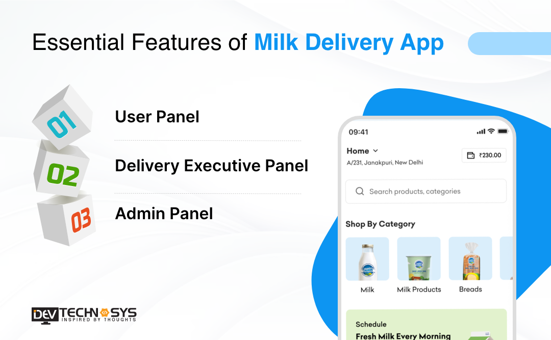 Essential Features of Milk Delivery App