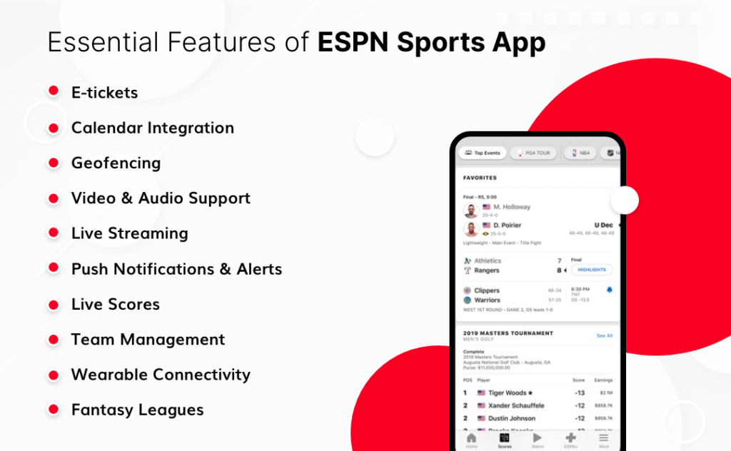How to Develop a Sports App Like ESPN?