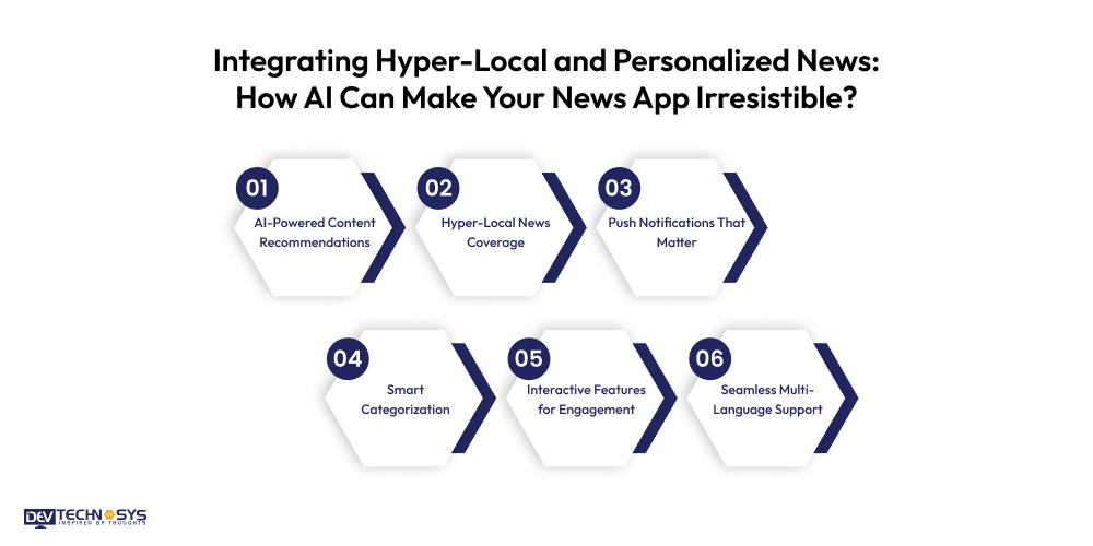 How AI Can Make Your News App