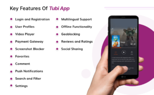 Features to Integrate in an App like Tubi