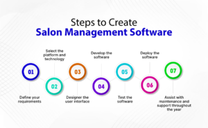 How to create salon management software
