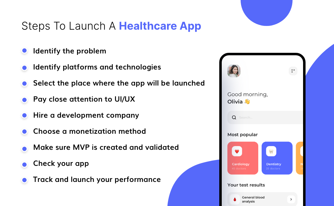 Steps to launch a healthcare app in yemen