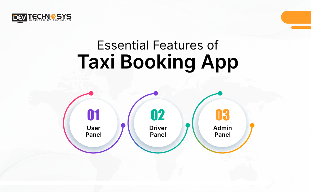 Features to Consider While Launching a Taxi Booking App