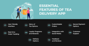 Features To Integrate in Tea Delivery App