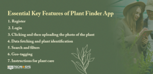  Essential Key Features of Plant Finder App