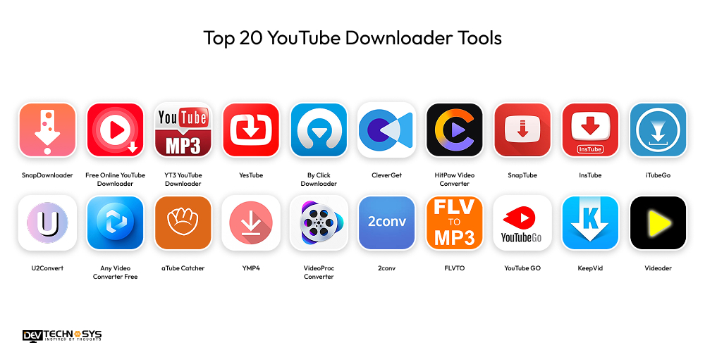 Top 20 YouTube Downloader Tools