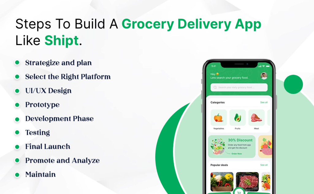 Know The Steps To Build a Grocery Delivery App Like Shipt