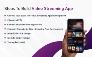 Steps to Build Video Streaming App