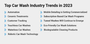 Top Car Wash Industry Trends in 2023
