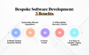Bespoke Software Development: 5 Benefits