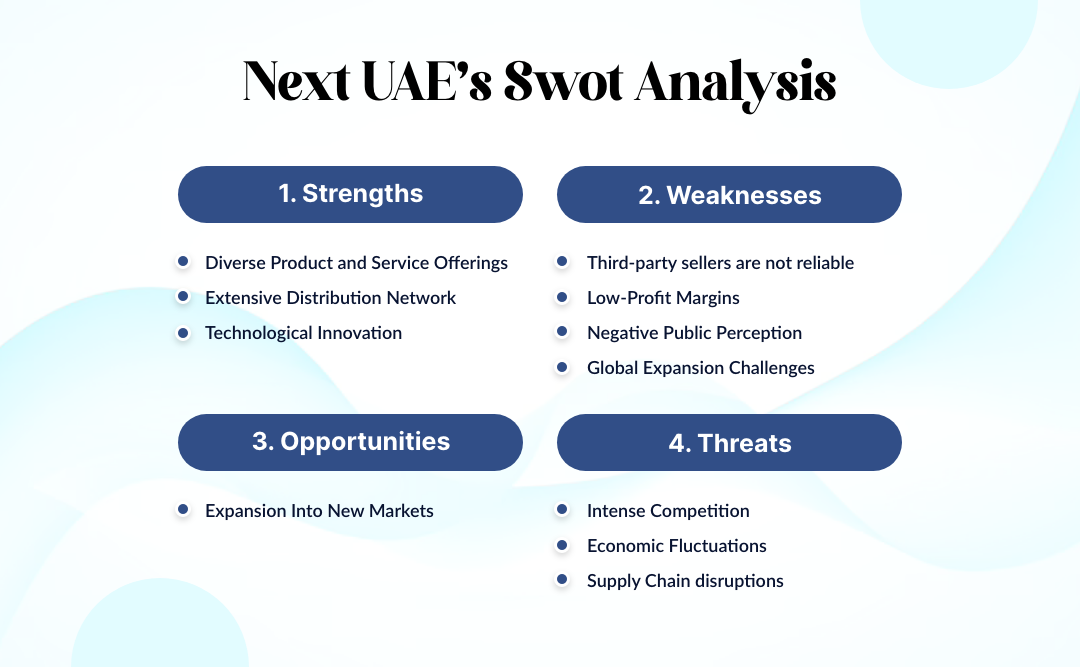 Next UAE's SWOT Analysis