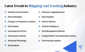 Latest Trends in Shipping and Trucking Industry