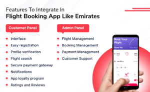 Features to Integrate in Flight Booking App like Emirates