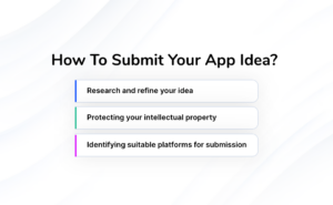 How to Submit Your App Idea? 