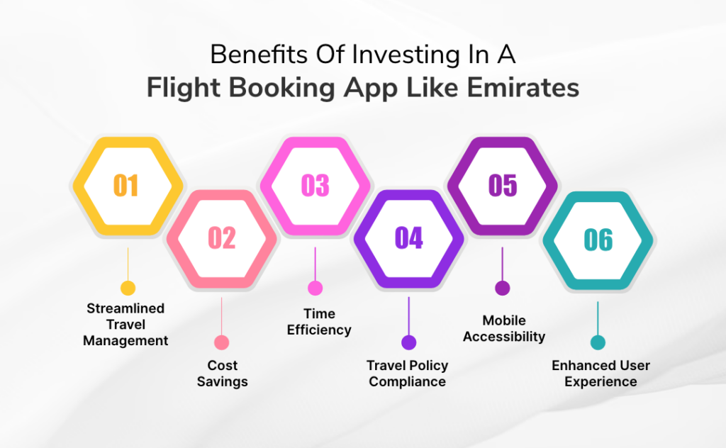 How to Build a Flight Booking App like Emirates?