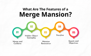 What Are the Features of a Merge Mansion?