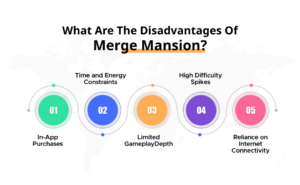 What Are the Disadvantages of Merge Mansion?