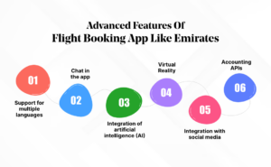 Advanced Features of Flight Booking App like Emirates