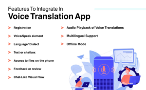 Features to integrate in Voice Translation app Registration