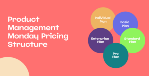 Product Management Monday Pricing Structure