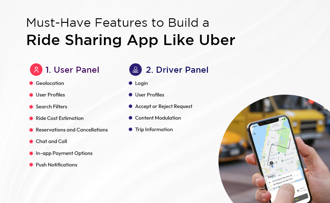 Must-Have Features to Build a Ride Sharing App Like Uber 