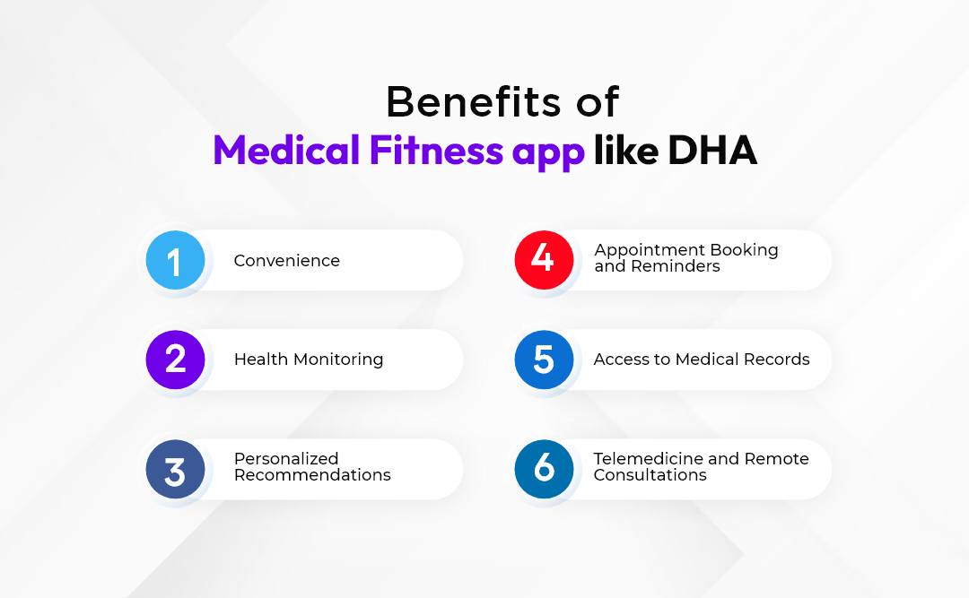  Benefits of Medical Fitness app like DHA