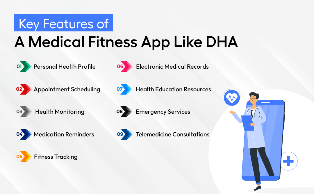 Key Features of A Medical Fitness App Like DHA