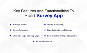 Key Features and Functionalities to Build Survey App