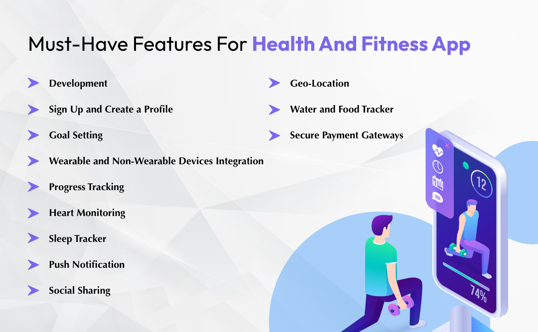 Must-Have Features For Health and Fitness App 