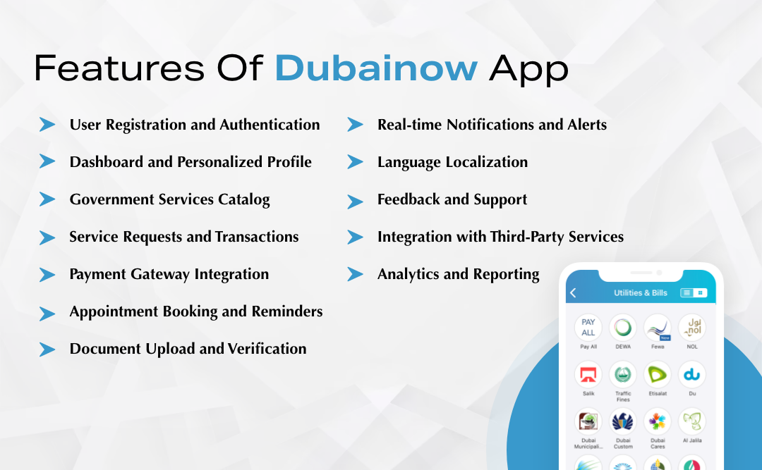 Features to Add in An App Like DubaiNow 
