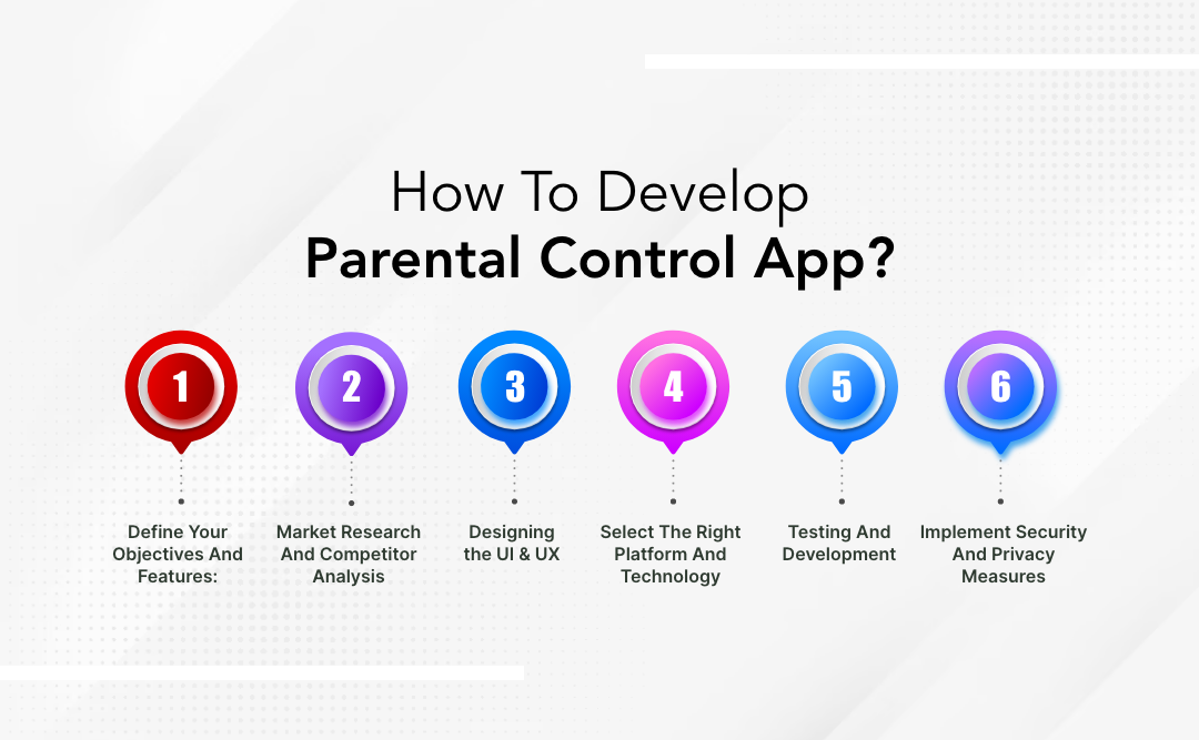 How To Develop Parental Control App?