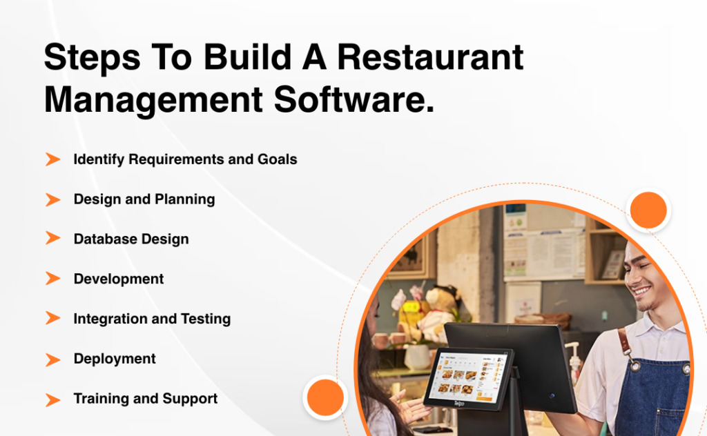 How to Build a Restaurant Management Software in 2023