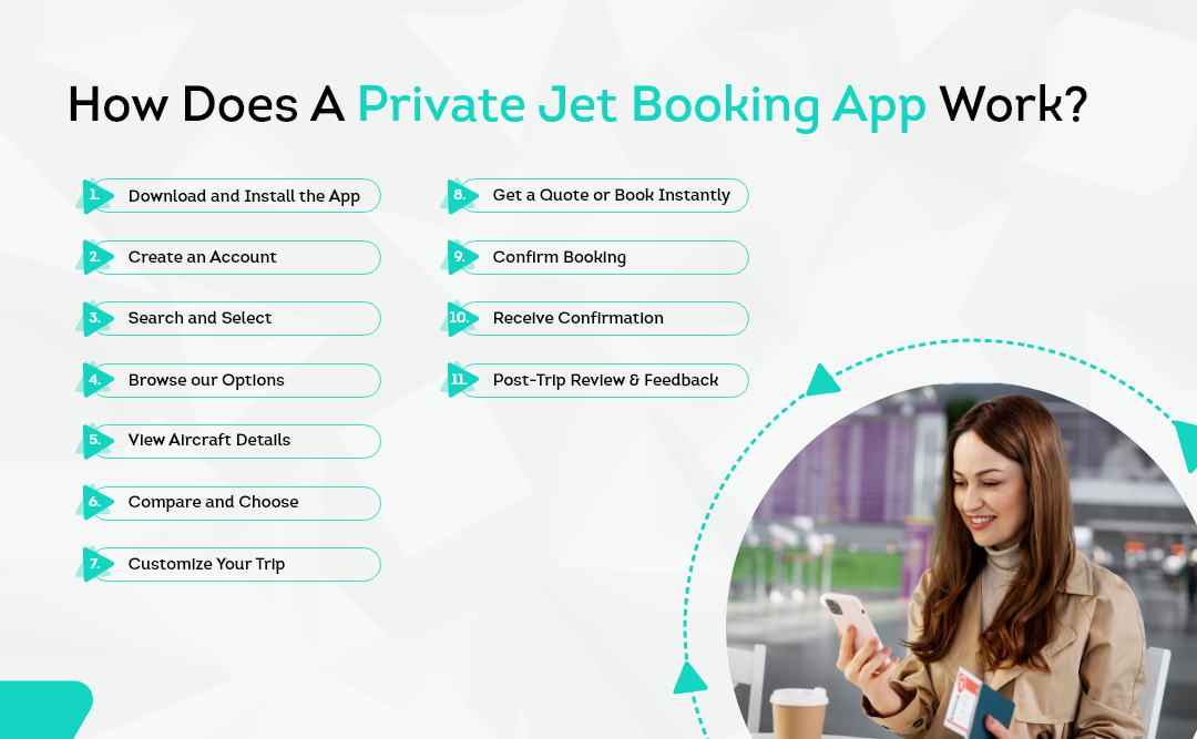 Steps to Build a Private Jet Booking App