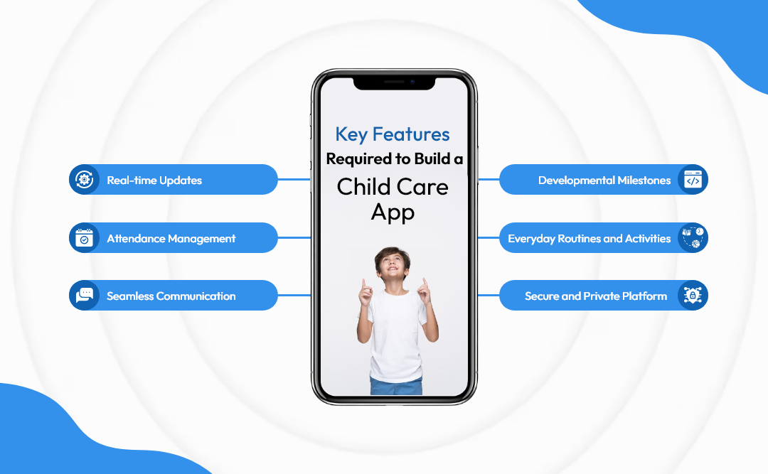 Key Features Required to Build a Child Care App