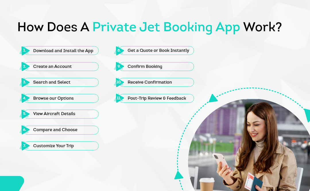 How Does A Private Jet Booking App Work?